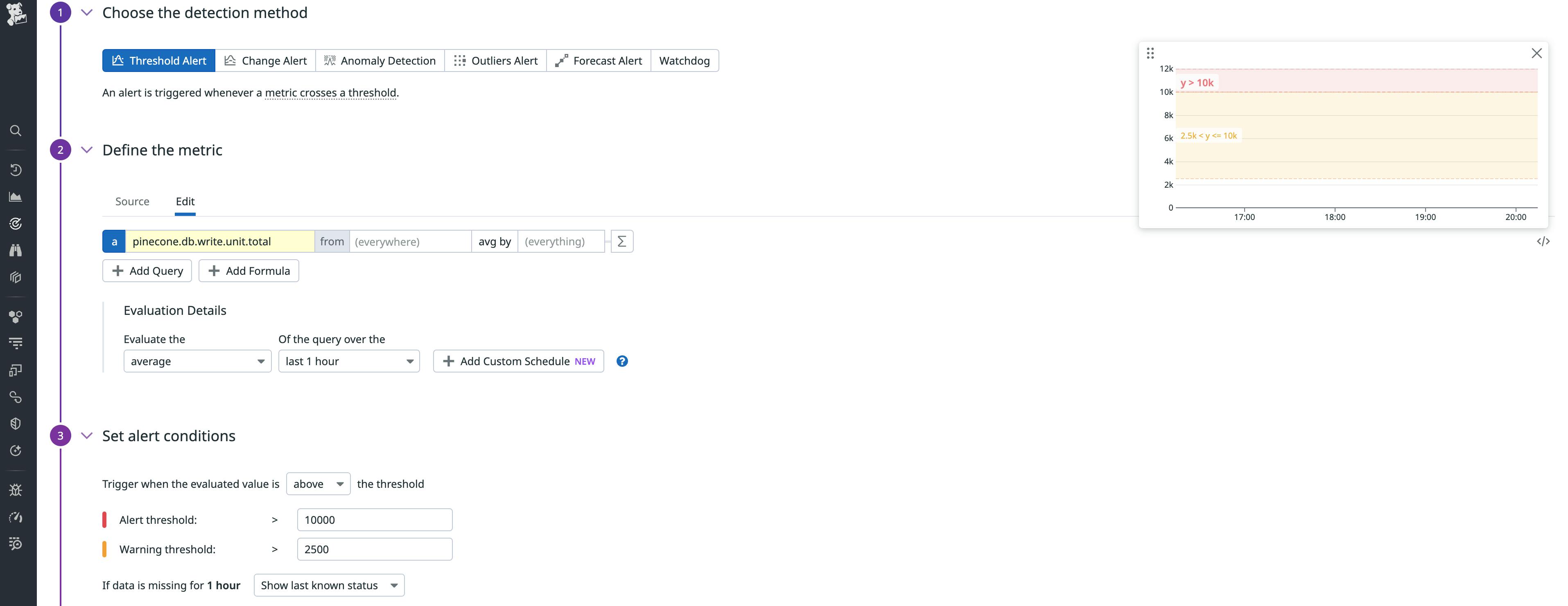Monitor Pinecone With Datadog Pinecone - Premium Vintage Art Gallery - Full HD