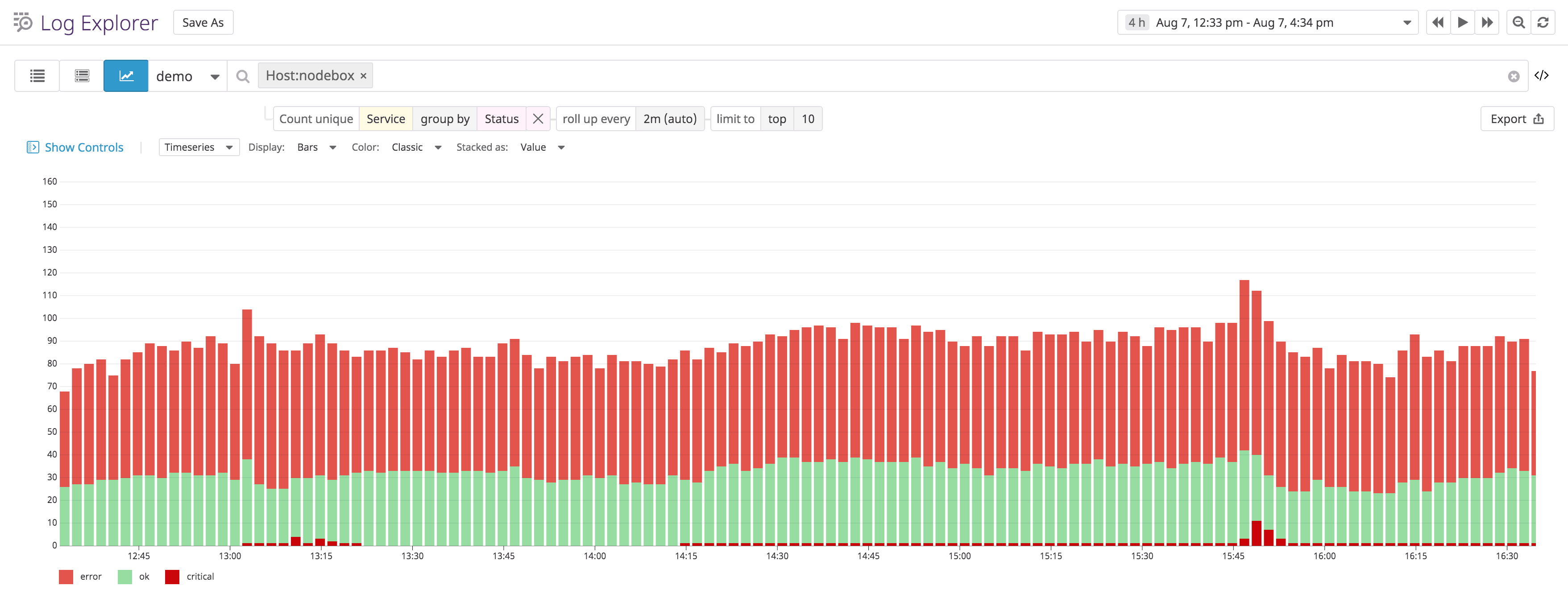 How To Collect Customize And Centralize Node Js Logs Datadog