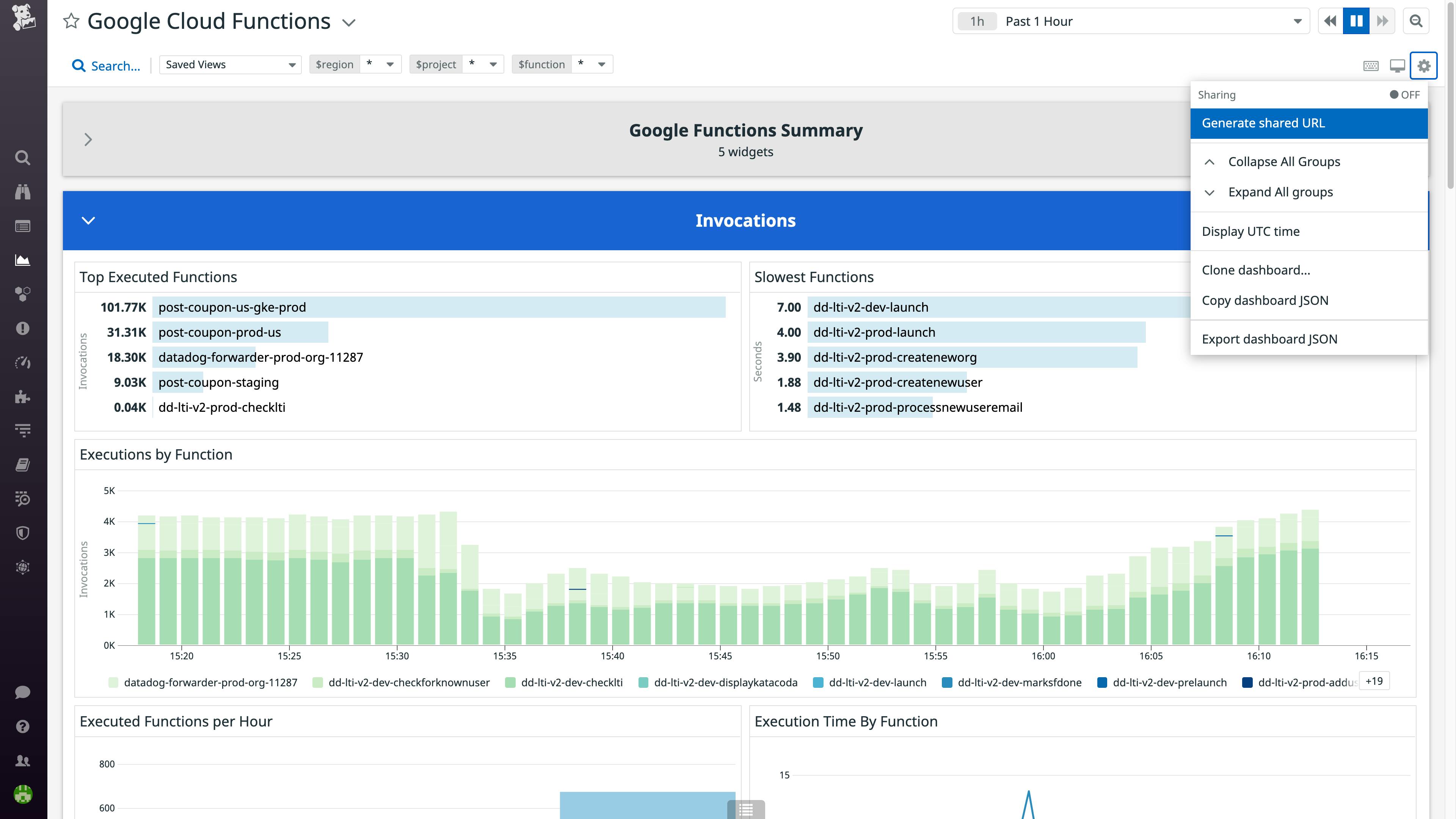 Dashboards Archives Wildfig Data - Modern Gradient Art - Full HD
