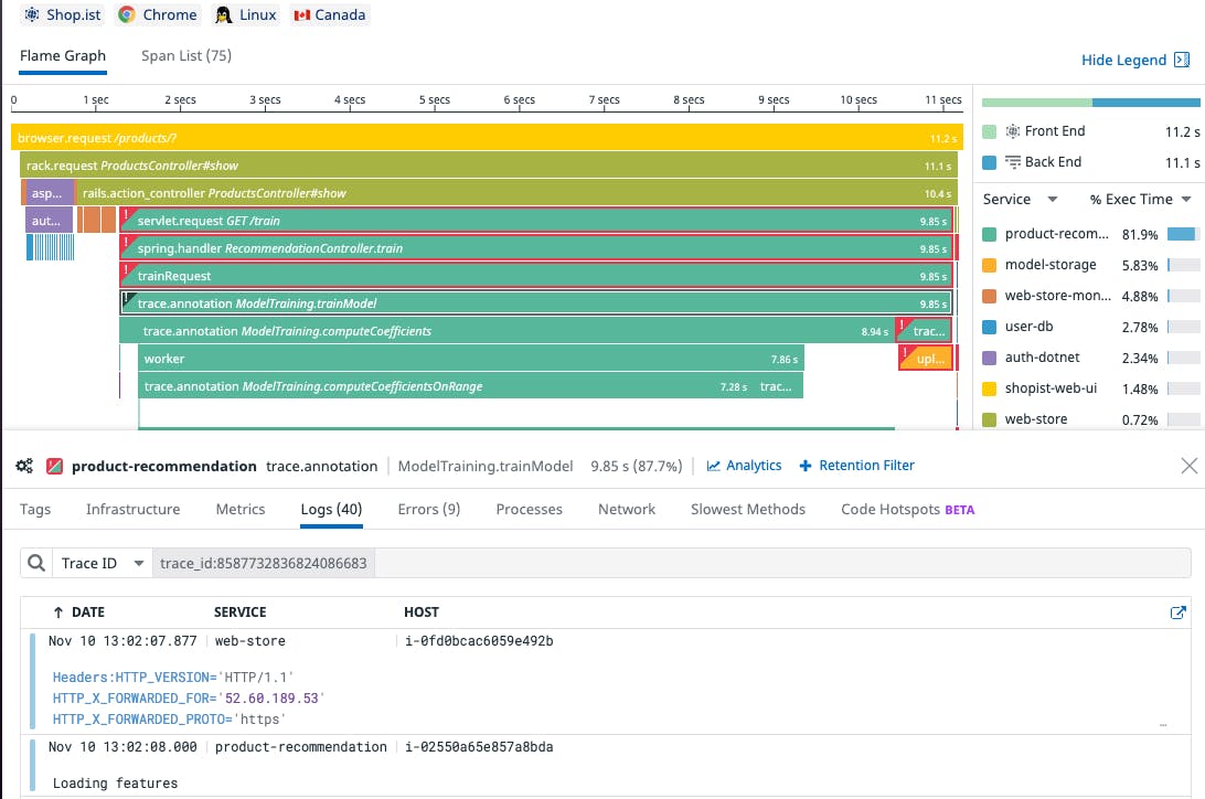 Auto Instrumentation Python Service Trace Data Doesn T Arrive In - Premium Dark Texture Gallery - Mobile
