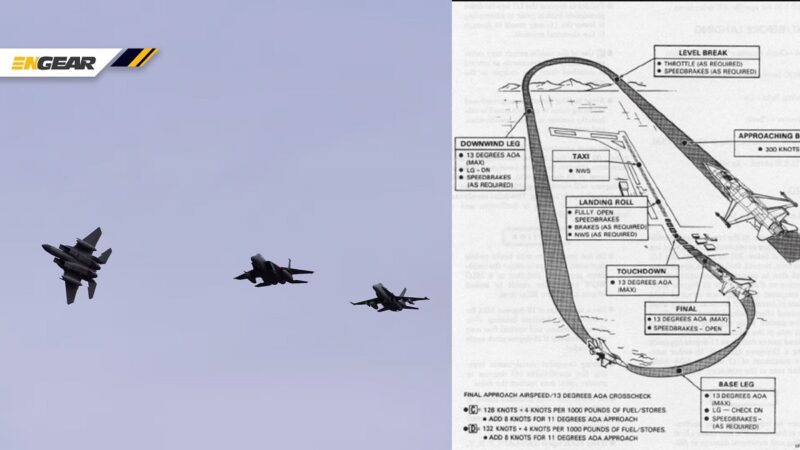 Kenapa Kamu Butuh Travel Insurance Sebelum Terbang? Kenapa Kamu Butuh Travel Insurance Sebelum Terbang?