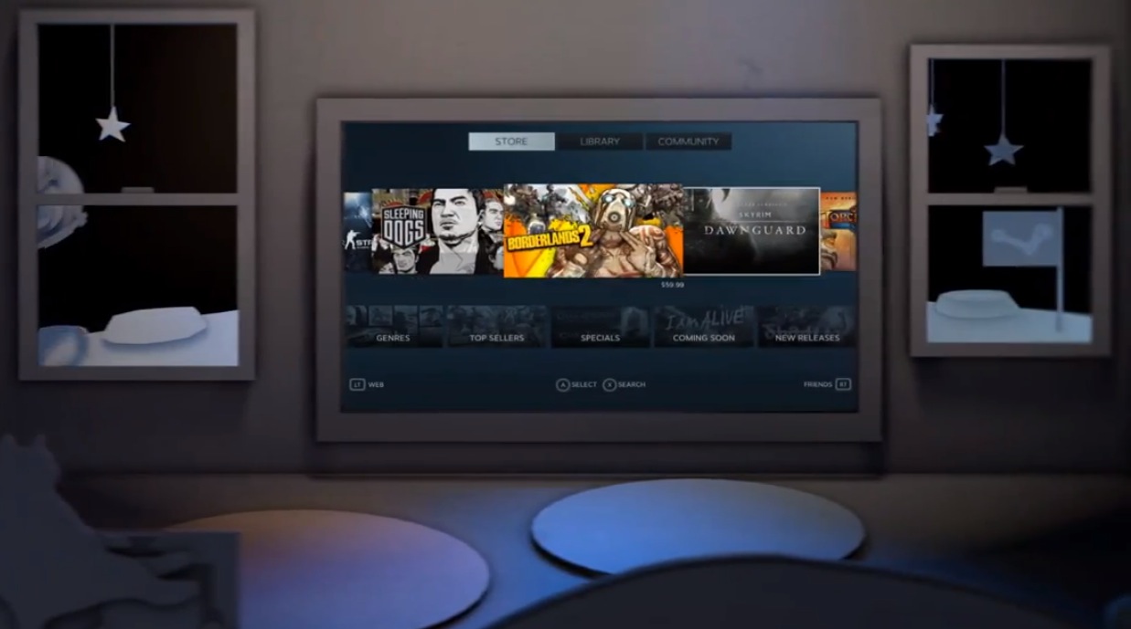 Steam BIg Picture
