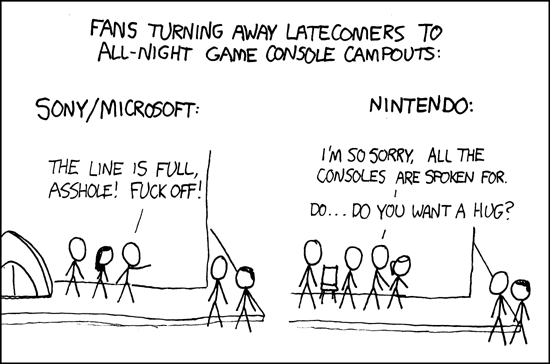AllNight Game Console Campouts (XKCD) — Critical Hits