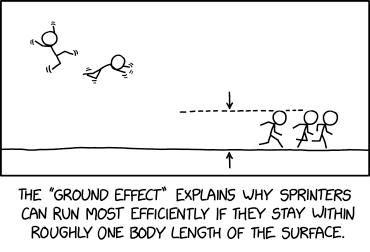 Ground Effect
