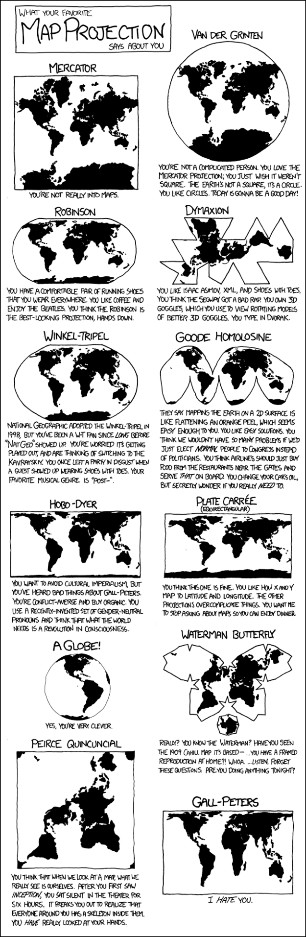 What's that? You think I don't like the Peters map because I'm uncomfortable with having my cultural assumptions challenged?  Are you sure you're not ... ::puts on sunglasses:: ... projecting?