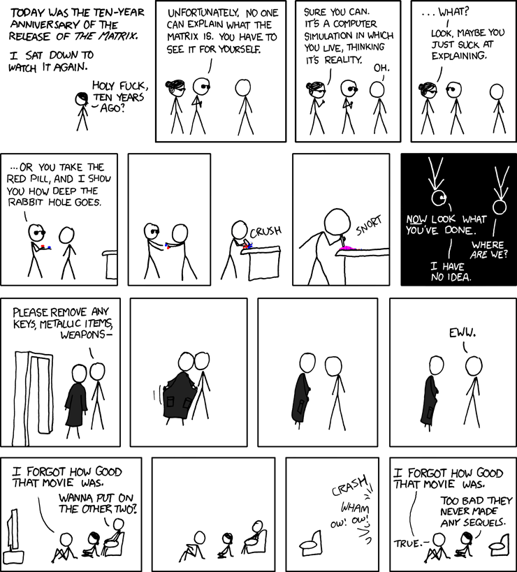 Search more creative png resources with no backgrounds on seekpng. Xkcd Matrix Revisited