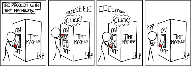 All time machine systems nominal...t-minus ten...eleven...