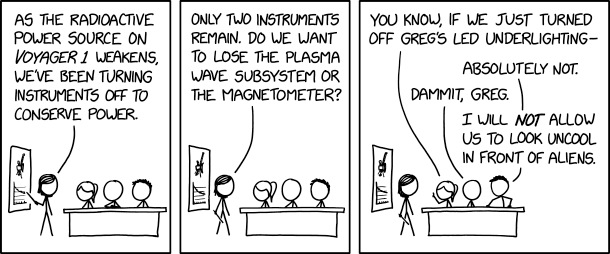 Voyager Instruments