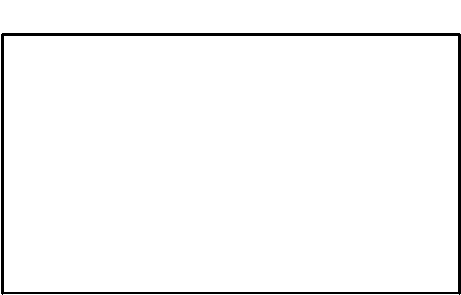 The null hypothesis is the hypothesis that indicates in a statistical analysis that the effect investigated. Xkcd Extrapolating