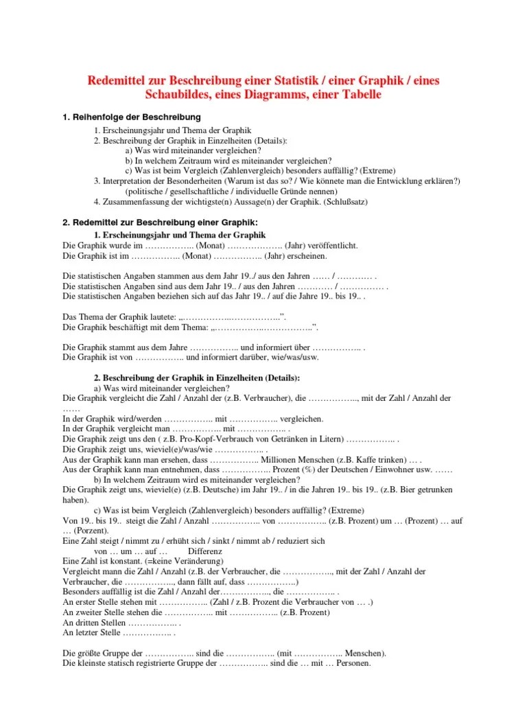 Redemittel zusammenfassung redemittel zur zusammenfassung einleitung bei de te t ha delt es si h u redemittel zur zusammenfassung 1.einleitungder artikel/text beschreibt/handelt von im. Redemittel Diagramm 02