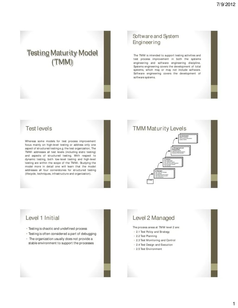 Testing Maturity Model | PDF | Business Process Improvement | Software ...