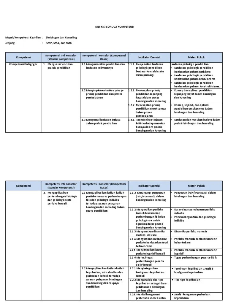 Soal pretest ppg ukg simpkb guru pembelajar. Kisi Kisi Uji Kompetensi Guru Bk Smp Sma Pdf