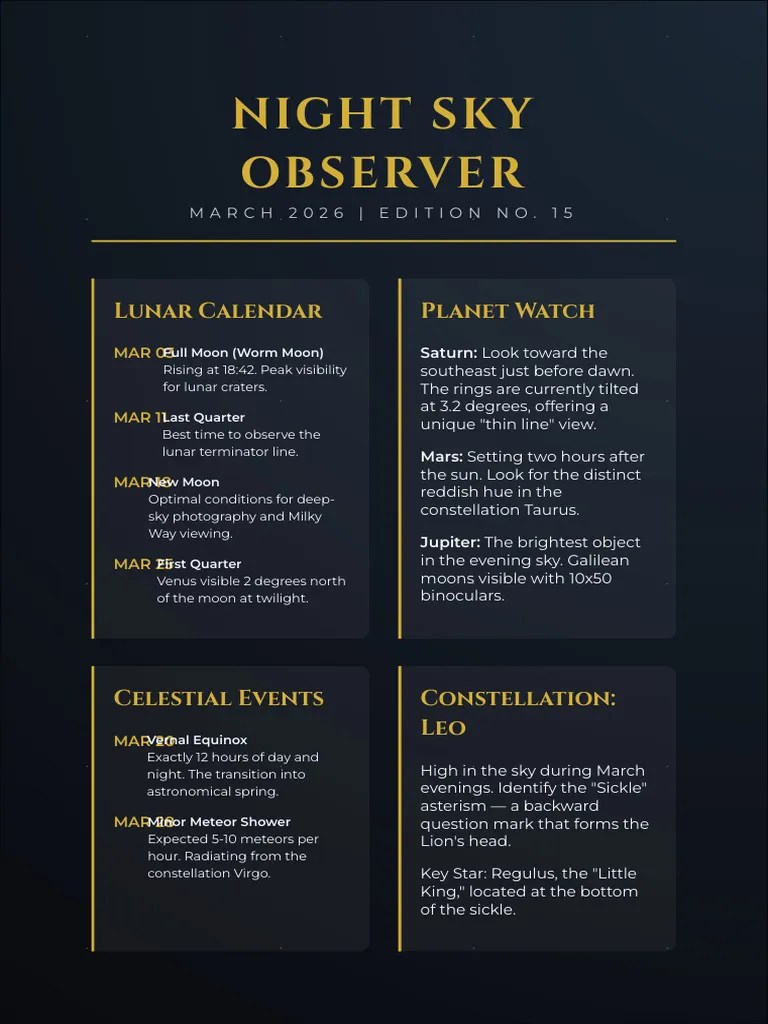 Night Sky Observer March 2026 PDF 1