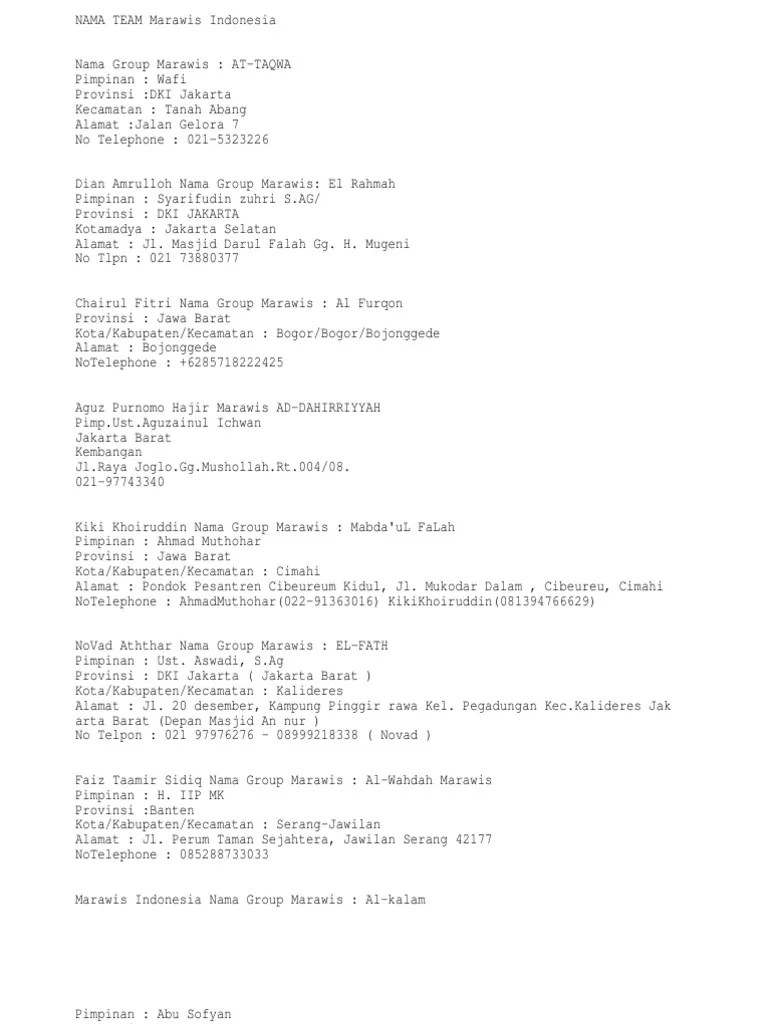 Nama Nama Grup Dan Artinya – Dengan