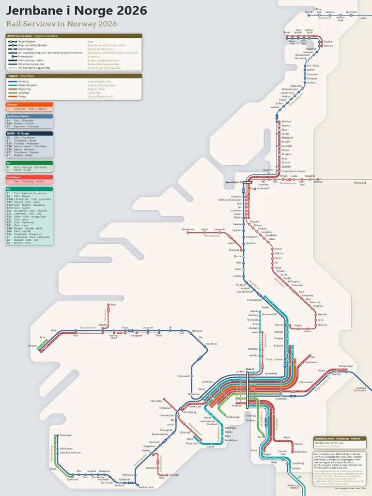 Norway 2026 2 PDF 1
