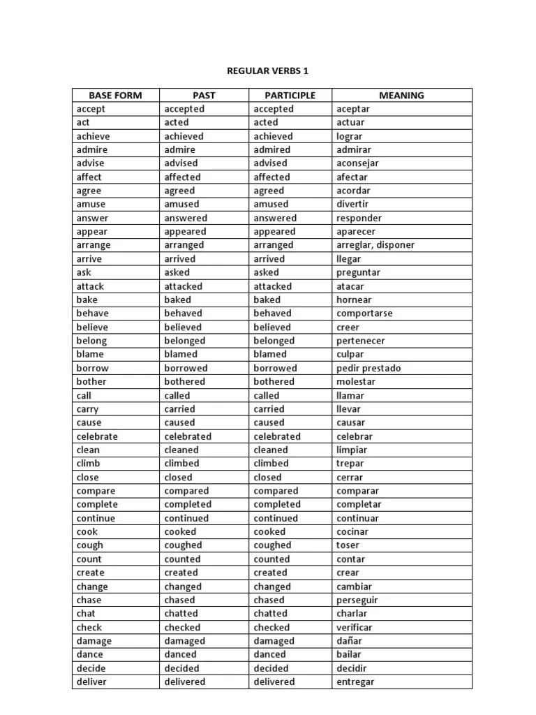 Vocabulary Regular And Irregular Verbs 1 | Download Free PDF | Syntax | Semantic Units