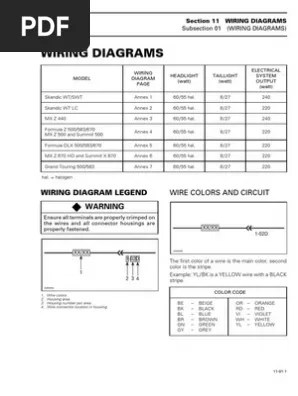Bombardier Skidoo 1998 99 Electric Wiring Diagram