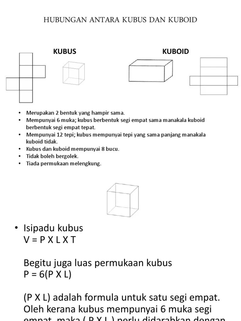 Luas segi tiga adalah sama dengan hasil darab separuh perimeter segi tiga dan jejari bulatan tersurat. Hubungan Antara Kubus Dan Kuboid Pdf
