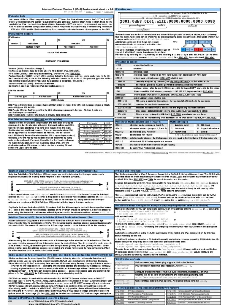 Ipv6 Cheat Sheet | PDF | I Pv6 | Internet Protocols