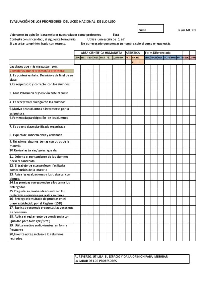Evaluación Profesores | PDF | Maestros | Escuelas