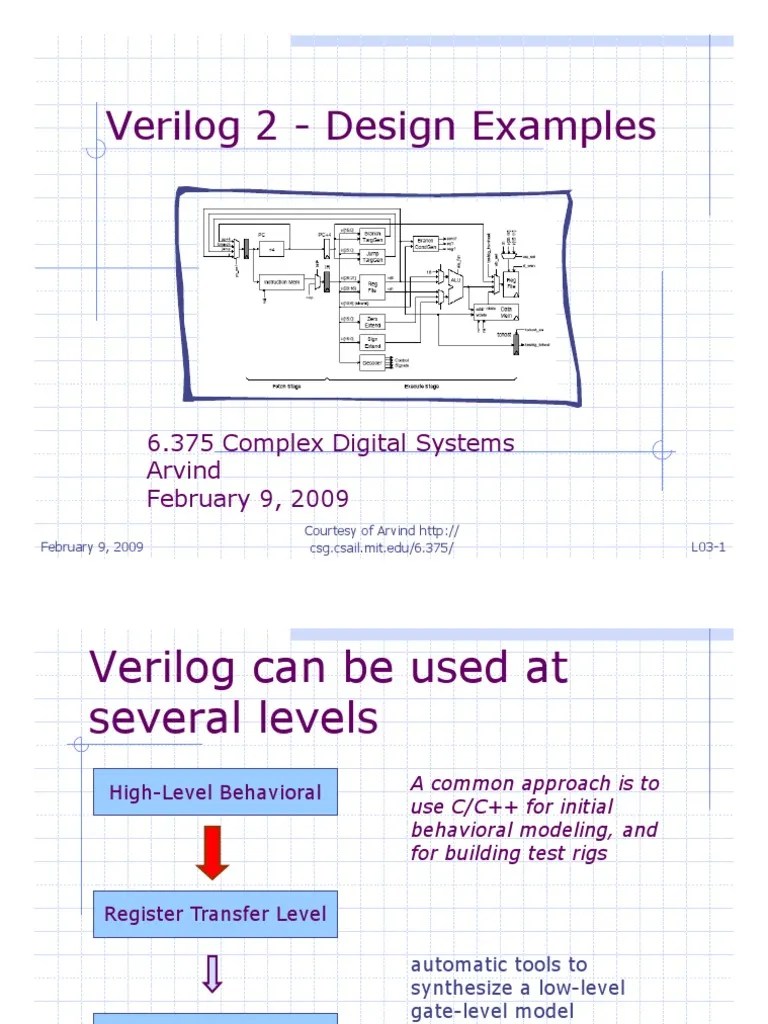 Verilog 2 - Design Examples: 6.375 Complex Digital Systems Arvind February 9, 2009 | PDF | Logic ...