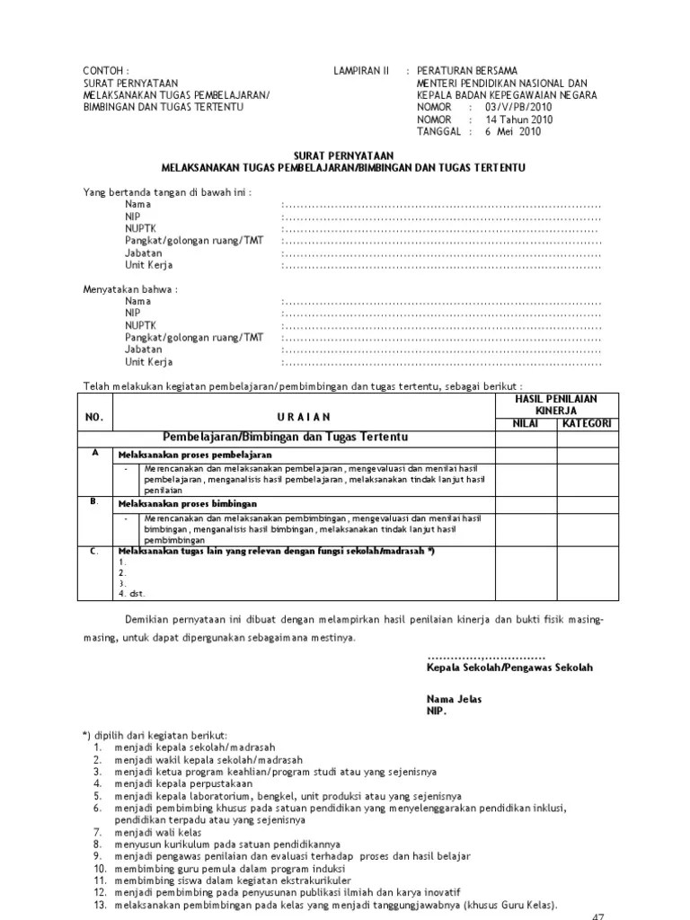 10 Contoh Surat Pengunduran Diri Dari Anisasi Paling Lengkap Surat Pengunduran Diri Surat Anisasi 