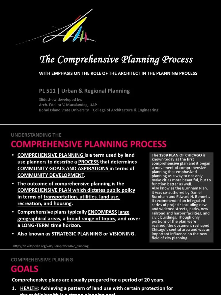 PL511 URP - LECTURE007 - Comprehensive Planning Process | PDF | Urban Planning | Geographic ...