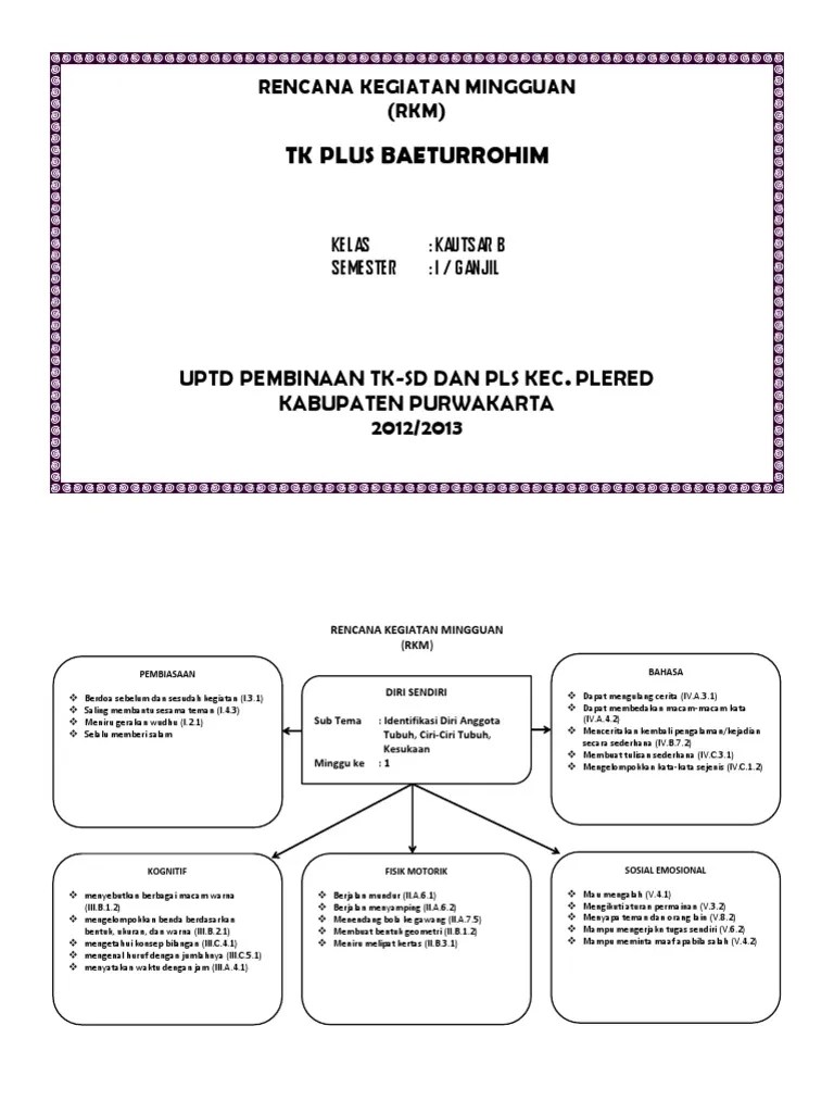 Lembar kerja anak tk rumah bunda . Contoh Soal Kognitif Untuk Anak Tk B
