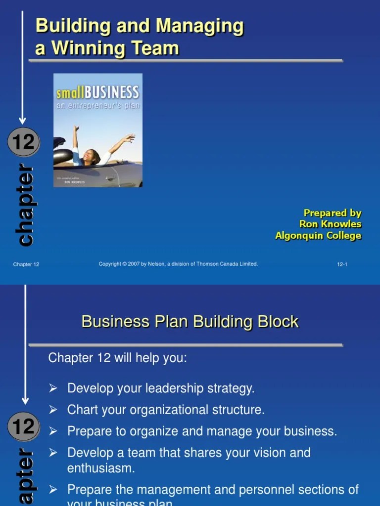 CH - 12 Building And Managing A Winning Team | PDF | Organizational ...