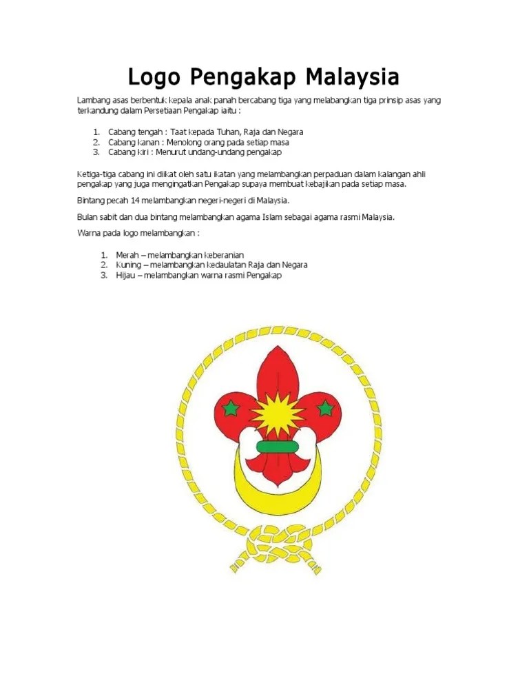 Vectorise Logo Persekutuan Pengakap Malaysia Malaysian Cute766
