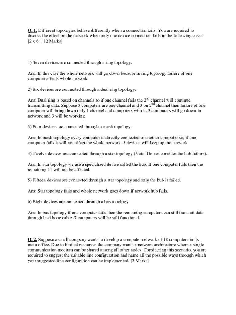 Cs601 Solution | PDF | Network Topology | Data Transmission