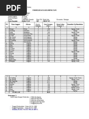 Formulir Data Kelompok Tani | PDF