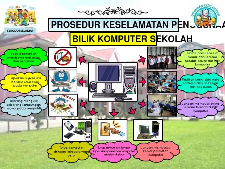 Inter Use Puting Educational School Posters Puter Basics Teaching Puters Puter Literacy 