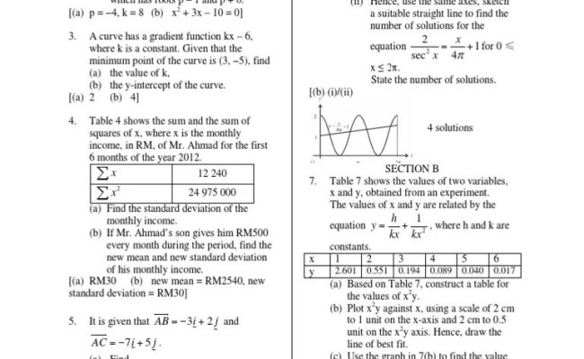 Spm Additional Mathematics Paper 2 Ans Line Geometry Otosection