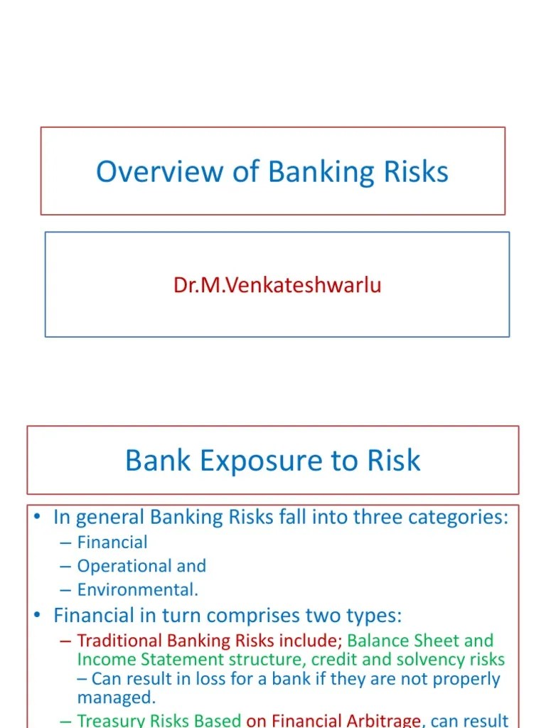 Introduction To Bank Risk Management | PDF | Banks | Risk