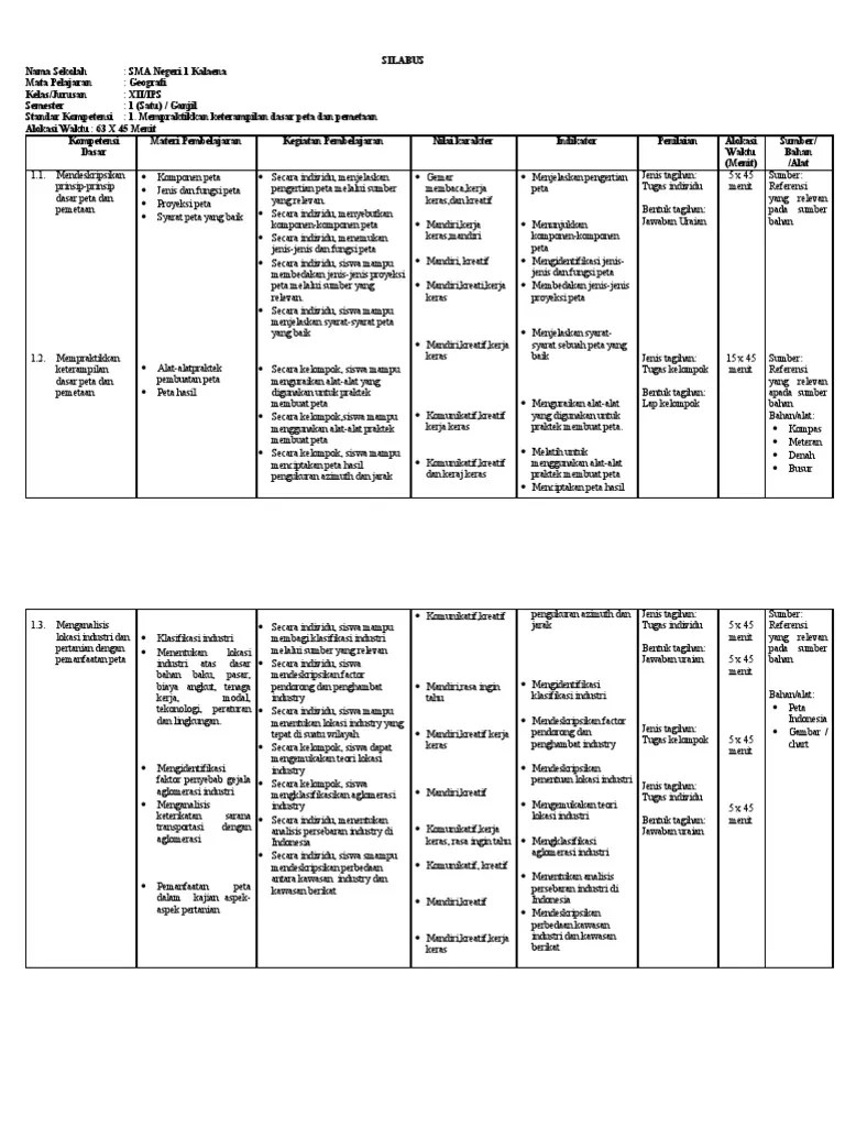 Yuk Cek 8+ Rpp K13 Geografi Kelas Xii [Terbaru] 