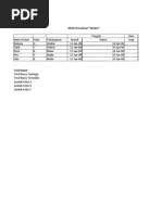We did not find results for: Kumpulan Latihan Praktek Ms Excel Pdf