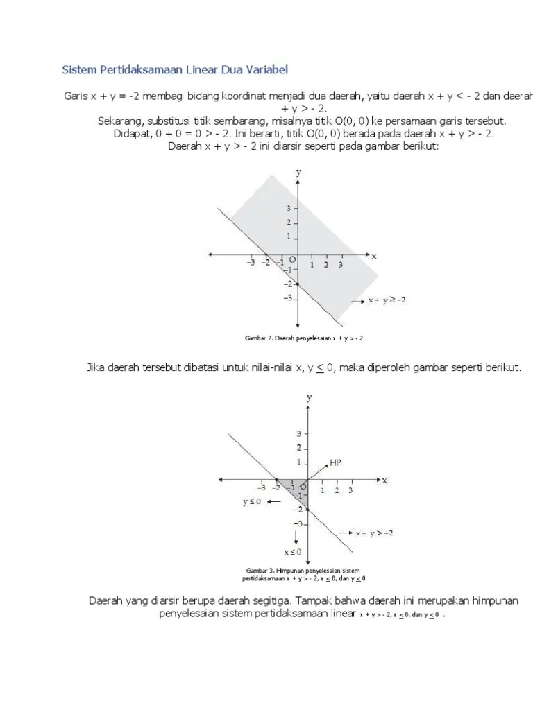 Gambarlah daerah penyelesaian pertidaksamaan linier y 2x 6 dengan x dan . Soal Sistem Pertidaksamaan Kuadrat Dua Variabel Belajar