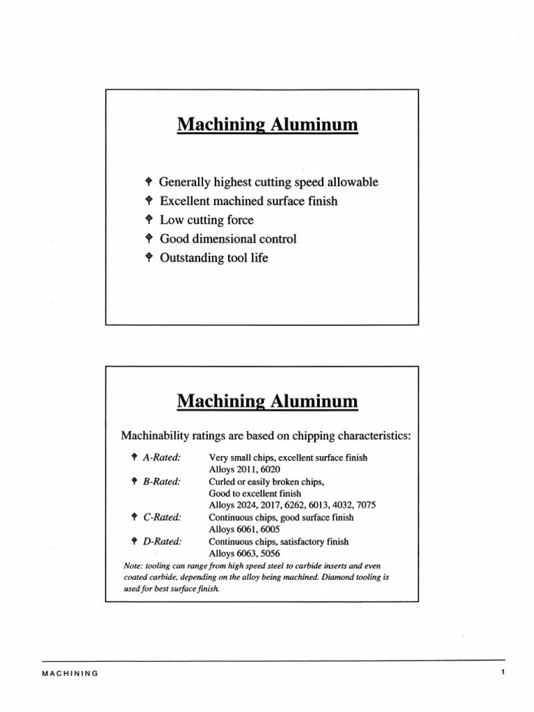 Machining | PDF | Drilling | Machining