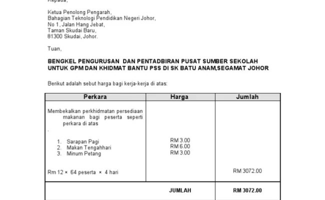 Contoh surat lamaran kerja berdasarkan pengumuman surat lamaran kerjacontoh surat lamaran kerja pekerjaan terbaru di perusahaan kode. Contoh Surat Sebut Harga Makanan Otosection