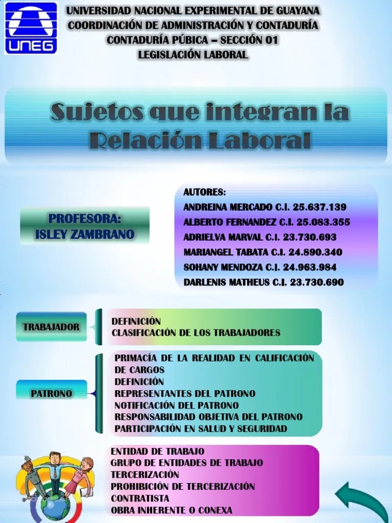 Sujetos De Derecho Laboral En Venezuela PDF | PDF | Derecho Laboral | Justicia