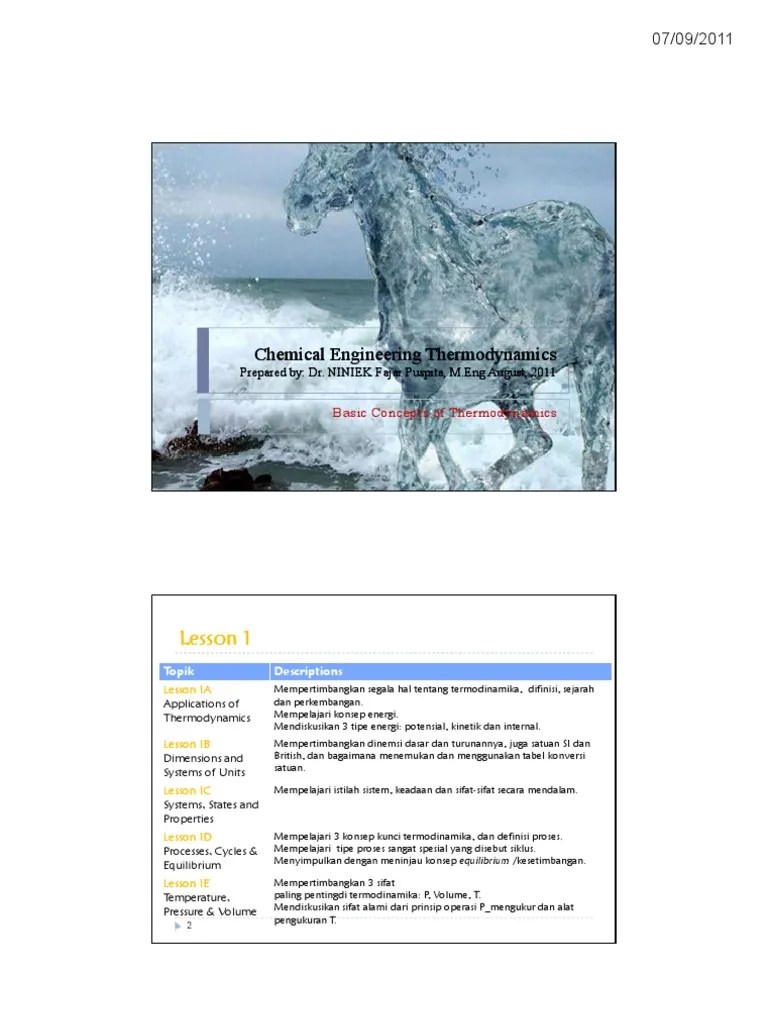 Thermotk 2011gs I Basic Concepts Of Therm Pdf