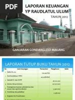 Laporan keuangan organisasi nirlaba yang sesuai dengan pernyataan standar. Contoh Papan Laporan Keuangan Masjid Seputar Laporan