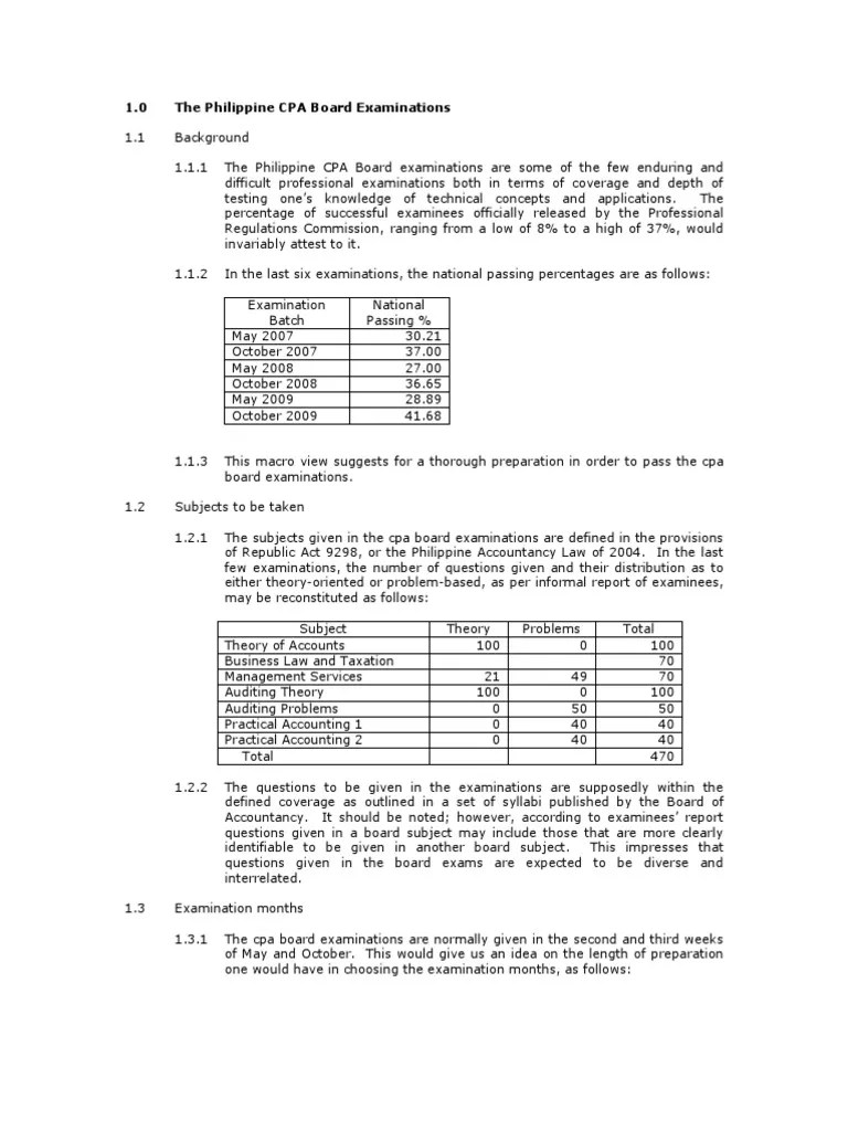 Cpa Syllabus | PDF | Uniform Certified Public Accountant Examination ...