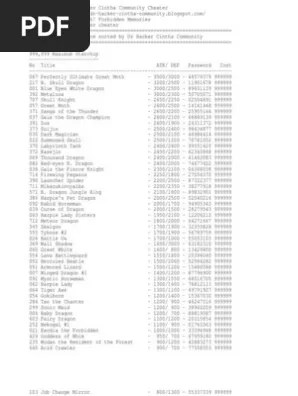 Meadow mage merupakan investor kartu terbaik yang ada di yugioh forbidden memories ini. Cheat Password Yu Gi Oh Forbidden Memories Pdf Dragon Nature