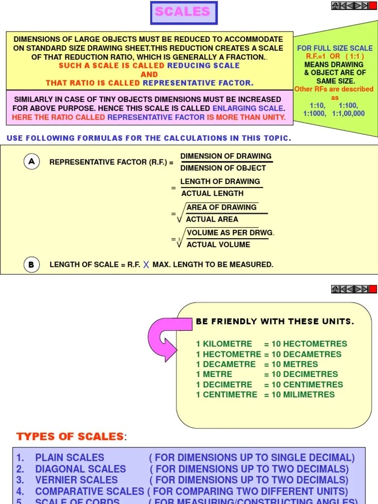 Engineering Drawing.1 | PDF | Ellipse | Elementary Geometry