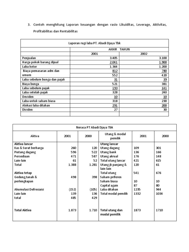 Yuk Cek 7+ Contoh Soal Laporan Keuangan Rasio Likuiditas [Terbaru] 