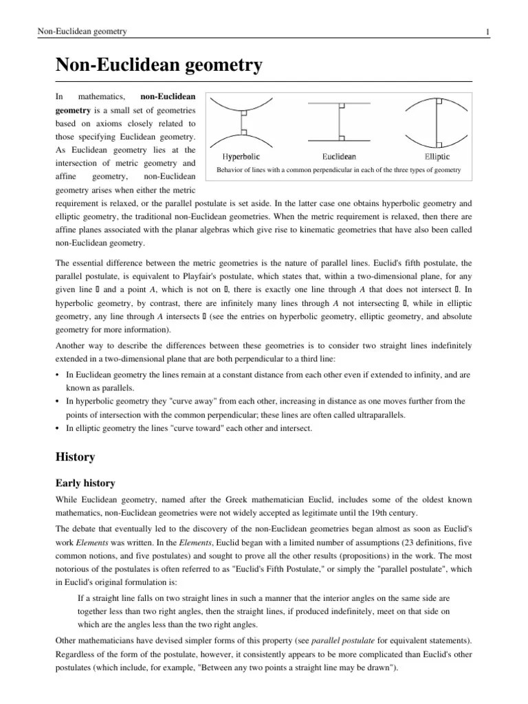 Non Euclidean Geometry | Non Euclidean Geometry | Hyperbolic Geometry