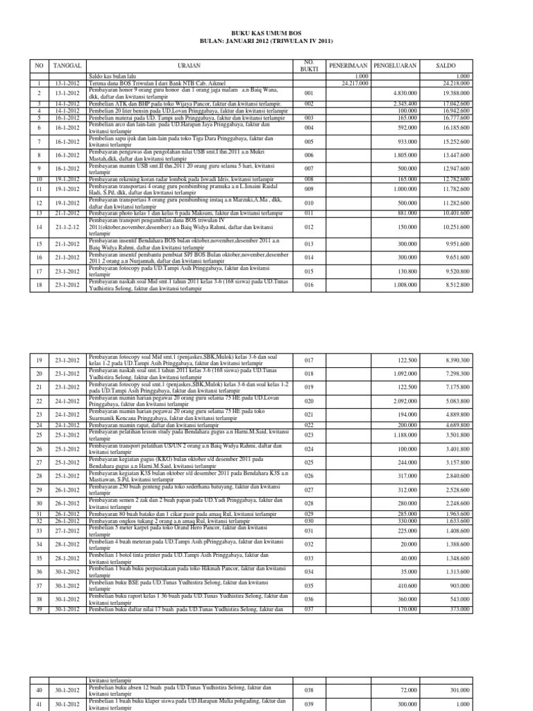 Contoh buku kas umum pdf. Buku Kas Umum Bos