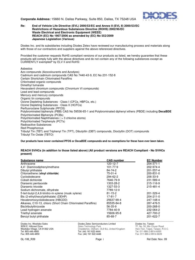Datasheet 2 Solder Chemical Elements